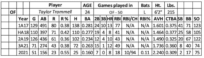 Screen Shot 2022-01-31 at 9.09.32 AM